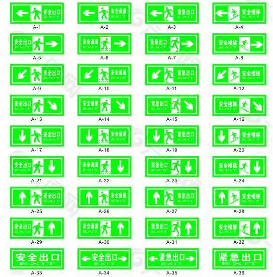 這些消防安全標(biāo)志你都認(rèn)識嗎？